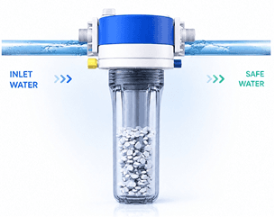 Sensiblue only configuration