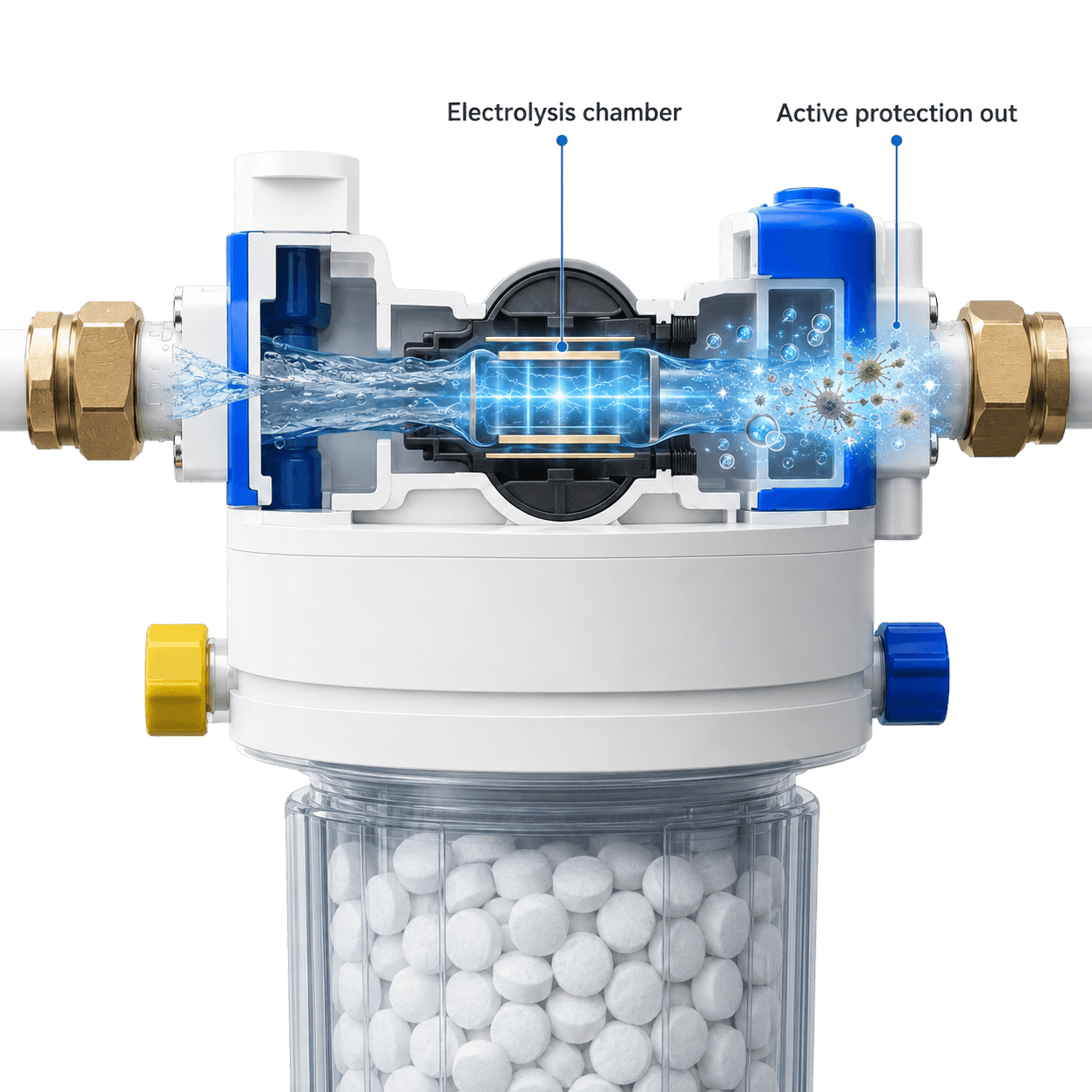 Salt Electrolysis