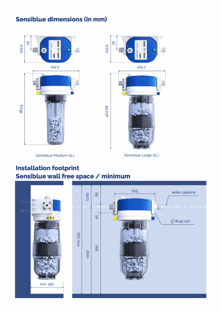Sensiblue dimensions and wall free space footprint chart
